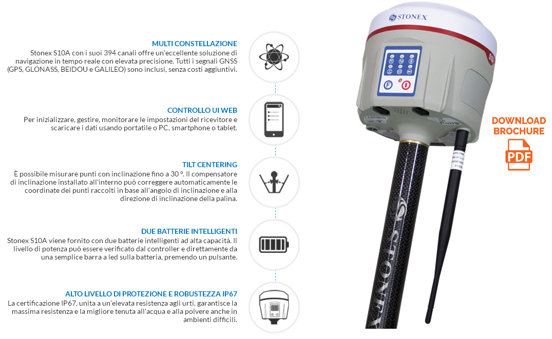S10 A CORREZIONI ATLAS PER IL GPS TOPOGRAFICO STONEX S10A