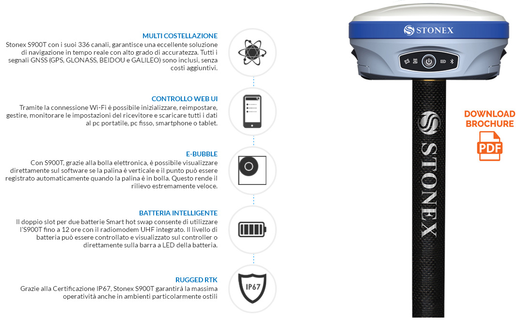 Stonex gnss S900T GPS TOPOGRAFICO